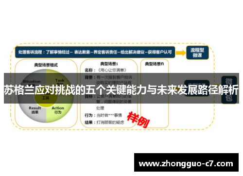 苏格兰应对挑战的五个关键能力与未来发展路径解析 苏格兰应对挑战的五个关键能力与未来发展路径解析