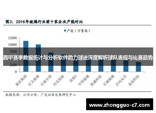 西甲赛季数据统计与分析软件助力球迷深度解析球队表现与比赛趋势 西甲赛季数据统计与分析软件助力球迷深度解析球队表现与比赛趋势