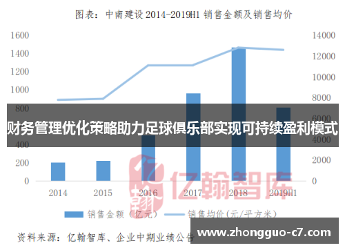财务管理优化策略助力足球俱乐部实现可持续盈利模式 财务管理优化策略助力足球俱乐部实现可持续盈利模式