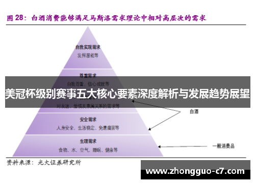 美冠杯级别赛事五大核心要素深度解析与发展趋势展望 美冠杯级别赛事五大核心要素深度解析与发展趋势展望
