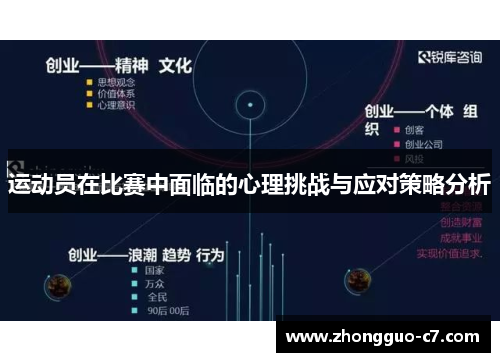 运动员在比赛中面临的心理挑战与应对策略分析 运动员在比赛中面临的心理挑战与应对策略分析