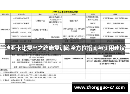 迪亚卡比复出之路康复训练全方位指南与实用建议 迪亚卡比复出之路康复训练全方位指南与实用建议