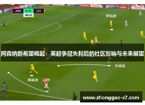 阿森纳新希望崛起:英超争冠失利后的社区影响与未来展望 阿森纳新希望崛起:英超争冠失利后的社区影响与未来展望