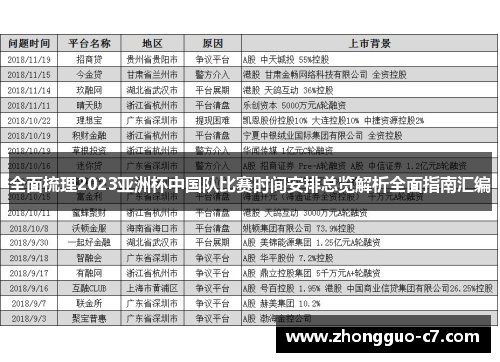 全面梳理2023亚洲杯中国队比赛时间安排总览解析全面指南汇编 全面梳理2023亚洲杯中国队比赛时间安排总览解析全面指南汇编