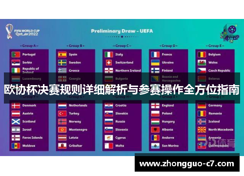 欧协杯决赛规则详细解析与参赛操作全方位指南 欧协杯决赛规则详细解析与参赛操作全方位指南