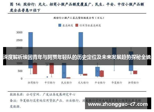 深度解析埃因青年与阿贾年轻队的历史定位及未来发展趋势探秘全貌 深度解析埃因青年与阿贾年轻队的历史定位及未来发展趋势探秘全貌