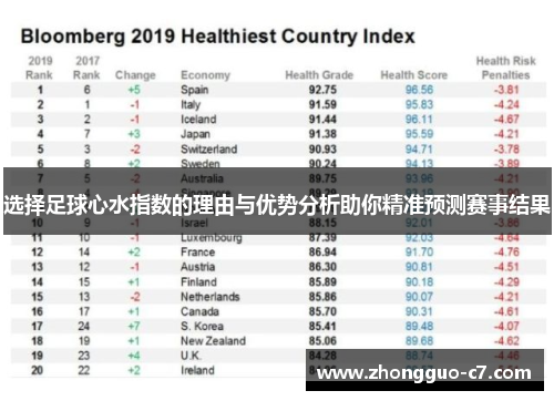 选择足球心水指数的理由与优势分析助你精准预测赛事结果